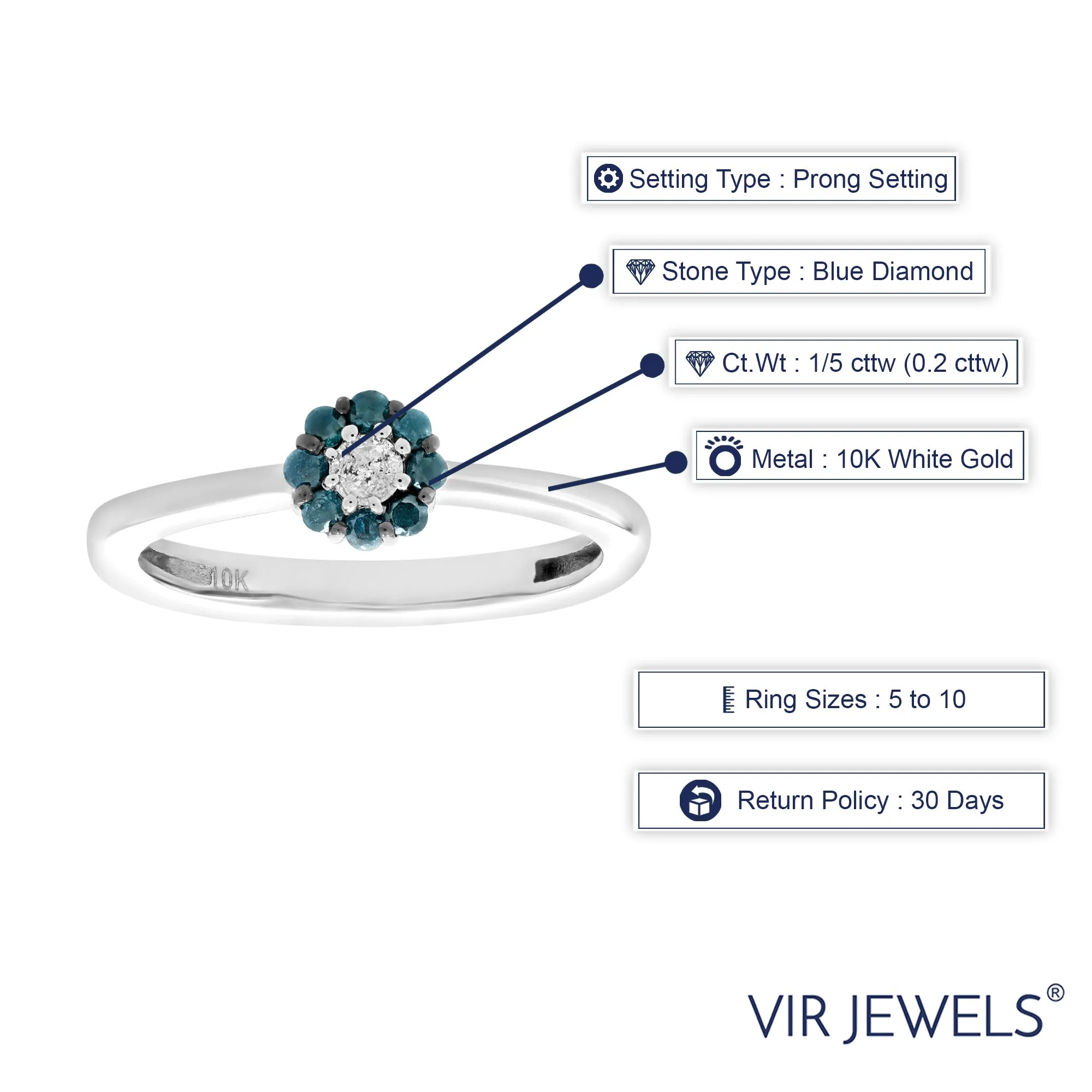 1/5 cttw Blue and White Floral Diamond Ring in 10K White Gold