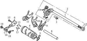 250E Gear Shift