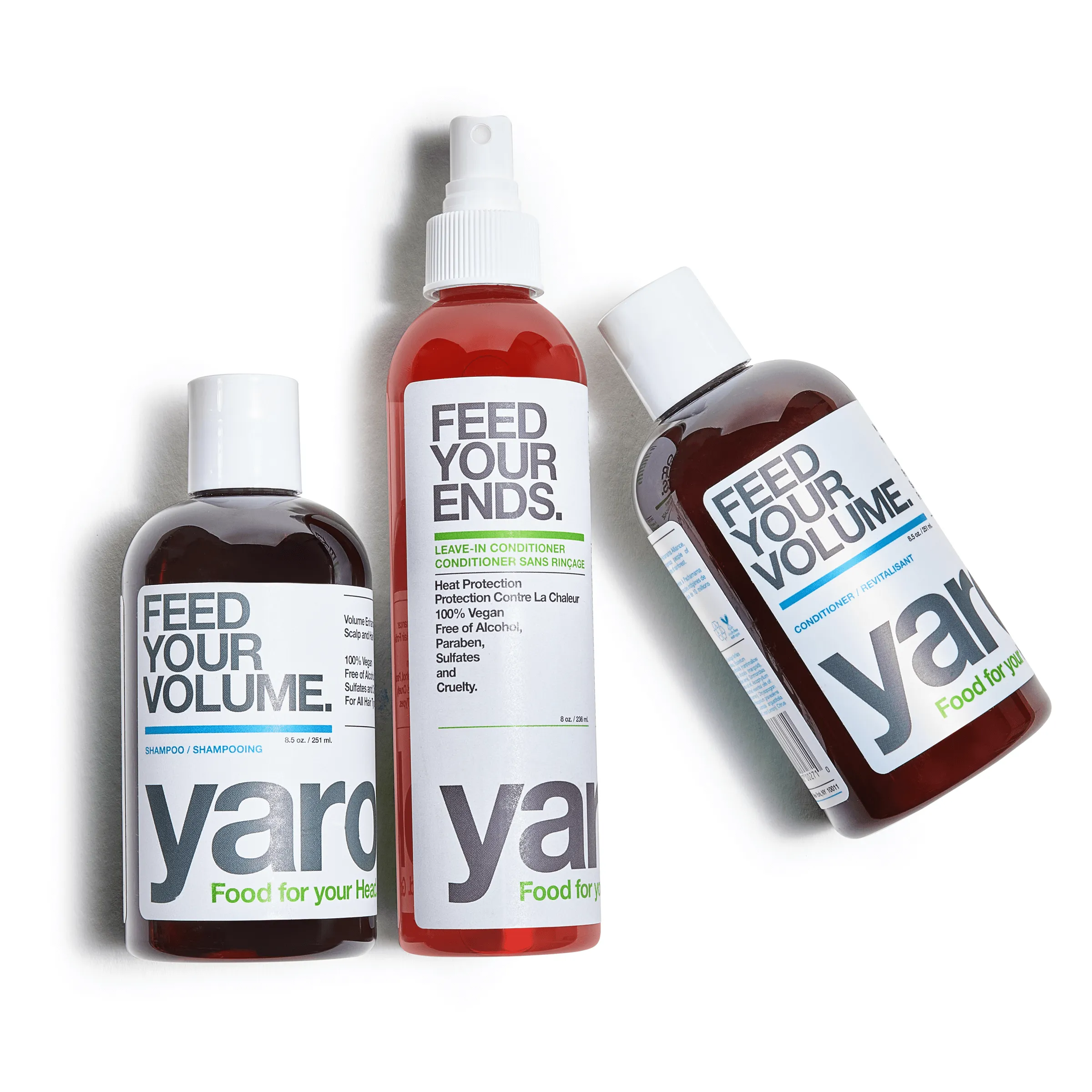 Daily Care Essentials