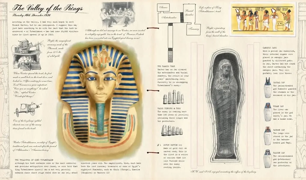 Egyptology 20th Anniversary