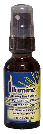 Illumine Spray