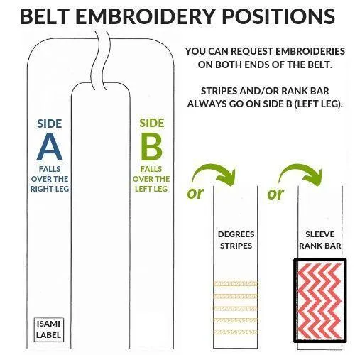 Isami Red Belt
