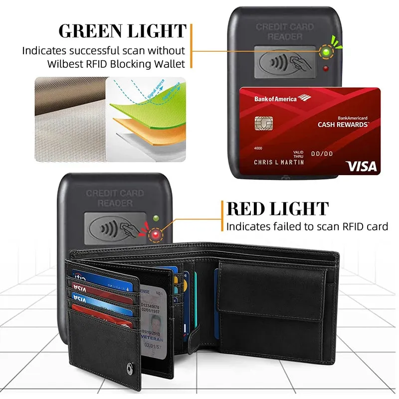 Men's PU Leather Long Wallet