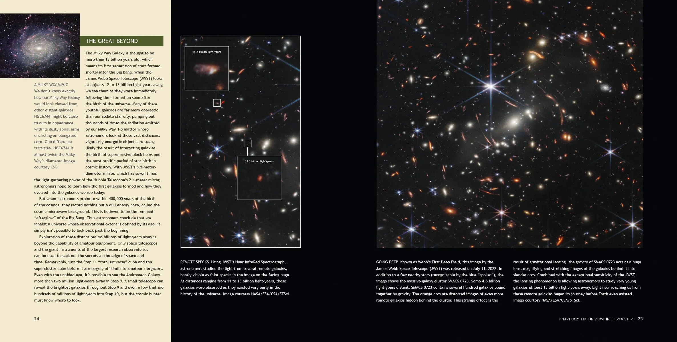 NightWatch : A Practical Guide To Viewing The Universe