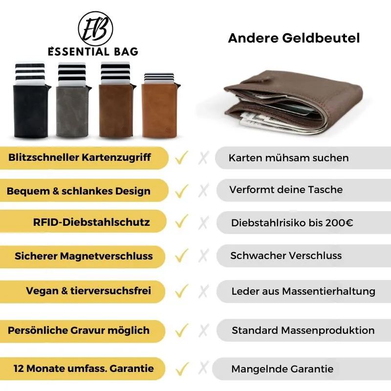 Smart Wallet 2.0