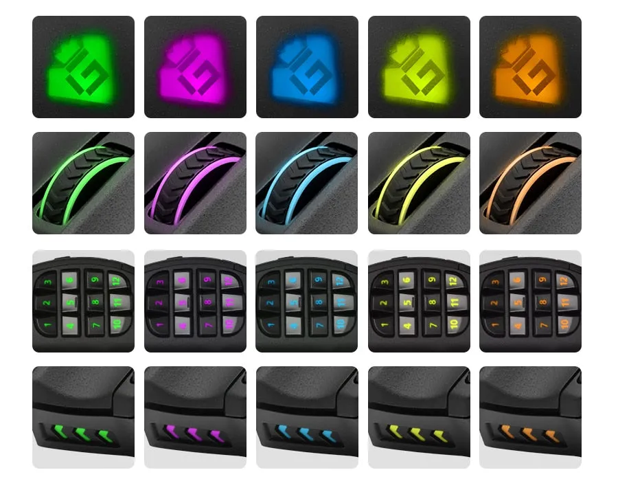 YZ Premiums |  Master Zone Gaming Mice | Pro Ergonomic Design | Hardcore Gamer