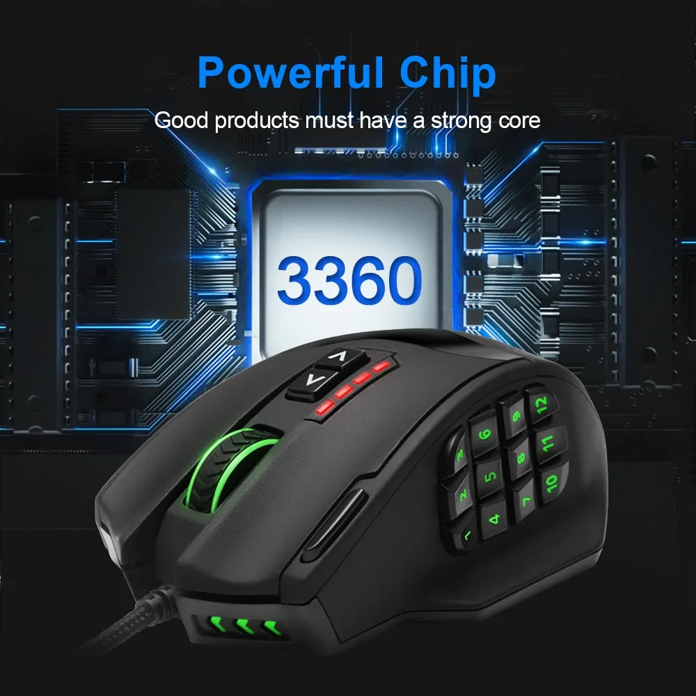 YZ Premiums |  Master Zone Gaming Mice | Pro Ergonomic Design | Hardcore Gamer